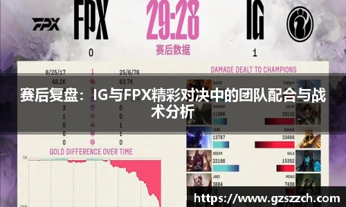 赛后复盘：IG与FPX精彩对决中的团队配合与战术分析