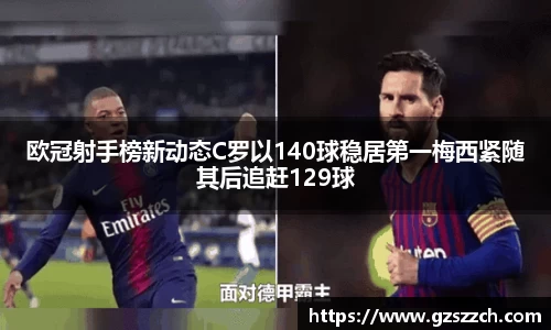 欧冠射手榜新动态C罗以140球稳居第一梅西紧随其后追赶129球